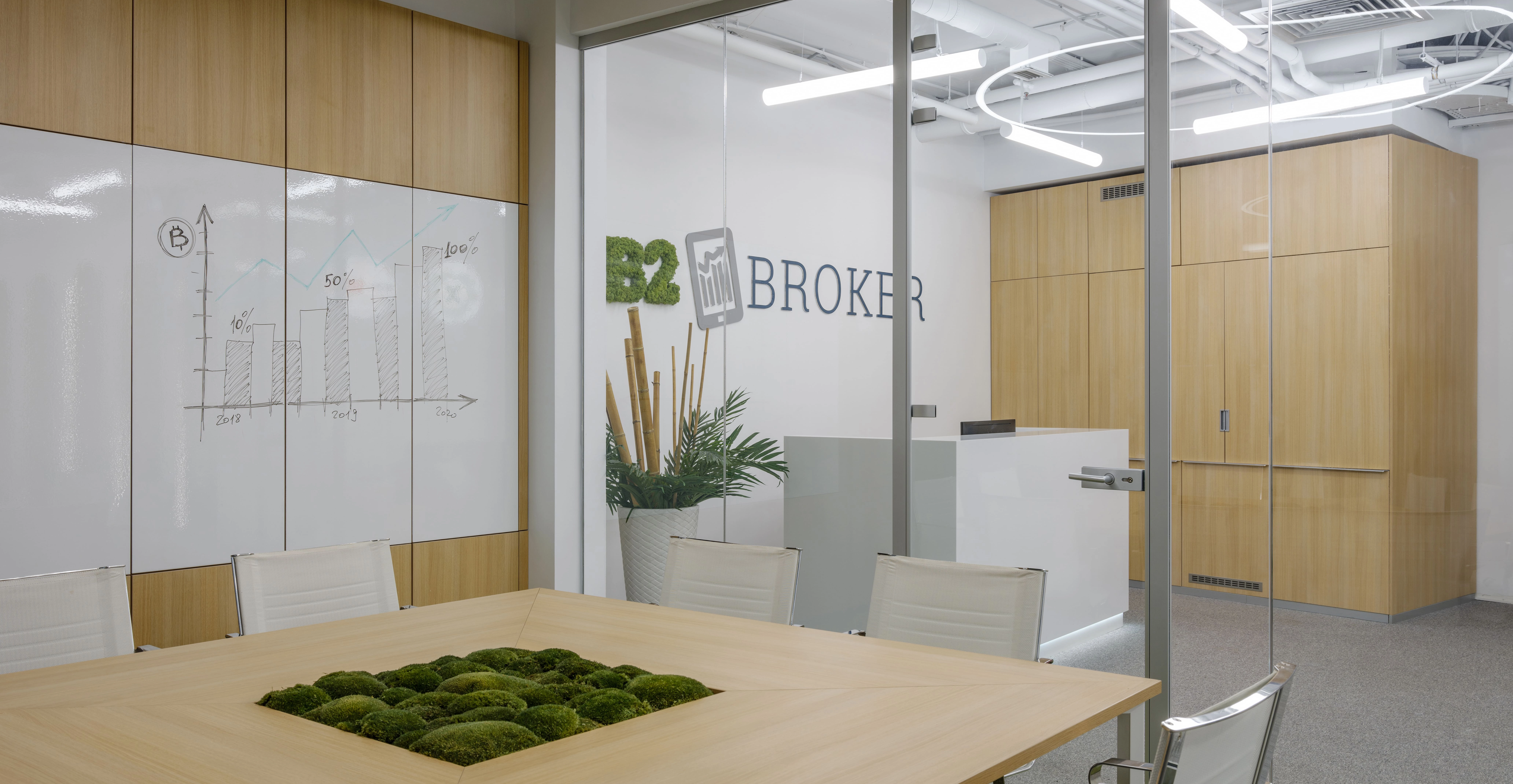 Фото проекта: B2Broker. Изображение № 2